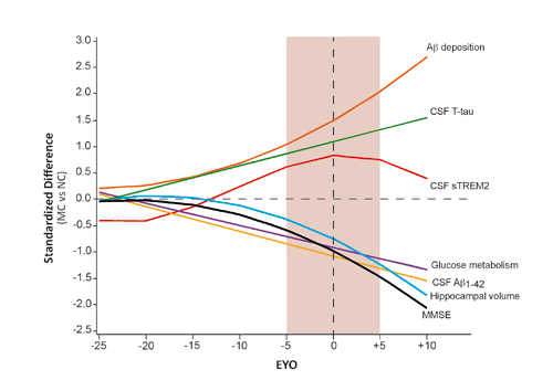 Fig3-Final-500